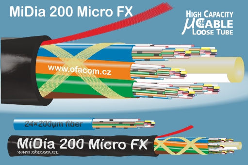 Vysokokapacitní optický mikrokabel MiDia® 200 Micro FX s optickými vlákny 200 µm a variantami 96, 144, 198 a 288 vláken