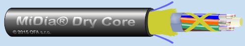 Optický kabel MiDia Dry Core
