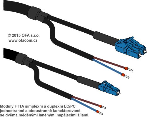 FTTA kabely LC/PC s napájením.