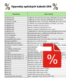 Výprodej optických kabelů – velká sleva.