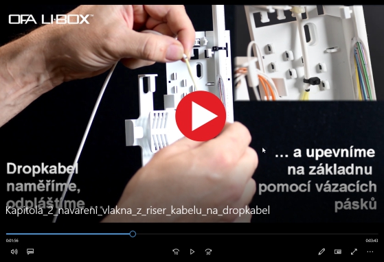 Montážní video OFA LI-BOX™ pro jednotlivé varianty aplikací.