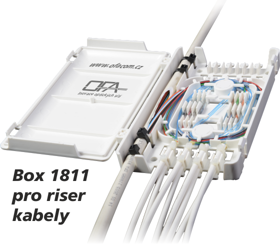 Optický box pro riser kabely OFA typ 1811 se svary.