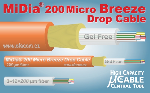 Vysokokapacitní optický mikrokabel MiDia® 200 Micro Breeze Drop Cable