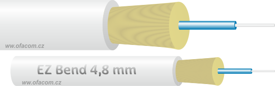 Ohybově odolný optický kabel EZ-Bend 4,8mm překračující požadavky ITU-T G.657.B3.