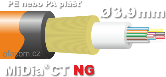 Mikrokabel MiDia CT NG, miniaturizovaná konstrukce, průměr 3,9 mm.