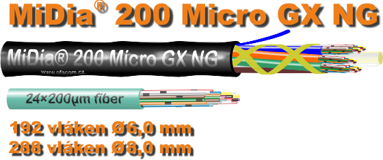 OPtický mikrokabel MiDia 200 Micro GX NG – 192 a 288 vláken.