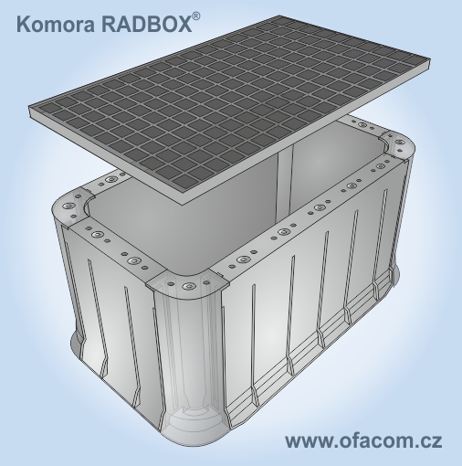 Modulární stavebnice plastové povrchové komory RADBOX® pro přístupové sítě.