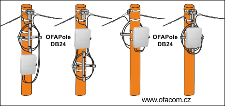 Varianty instalace optických sloupových rozváděčů