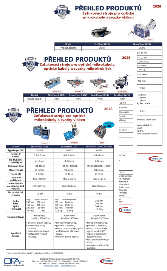 Přehled zafukovaček optických kabelů a mikrokabelů OFA/FREMCO pro rok 2026.