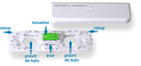 Invisilight MDU - zákaznický box pro napojení zákazníka na optickou síť..