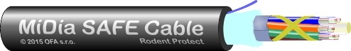 Univerzální optický kabel MiDia SAFE s ochranou proti hlodavcům
