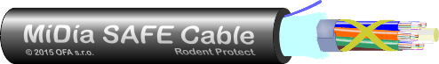 Iniverzální optický kabel MiDia® SAFE s ochranou proti hlodavcům
