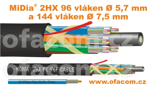 Optický mikrokabel MiDia 2HX s 96 a 144 vlákny. Vysokokapacitní mikrokabely pro optické přístupové sítě.