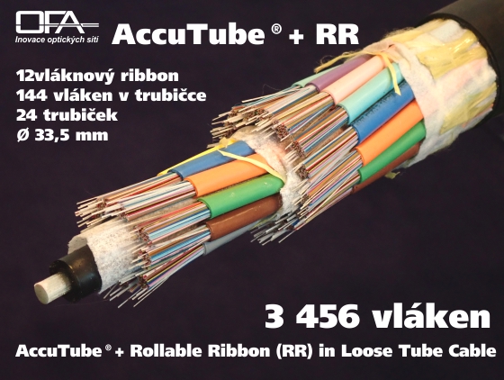 Vnější optický kabel AccuTube RR s 3456 optickými vlákny.