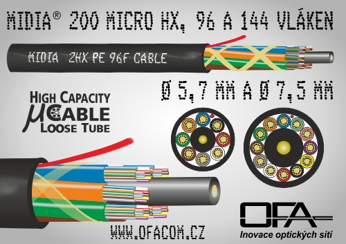Vysokokapacitní optický mikrokabel  MiDia® 200 Micro HX s 96 a 144 vlákny o průměrech 5,7 a 7,5 mm