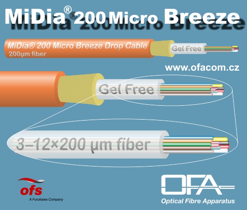 Vysokokapacitní optický mikrokabel  MiDia® 200 Micro Breeze 3–12 vláken, průměr 1,8–2 mm