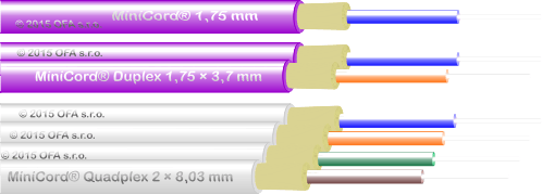 Optické kabely MiniCord® simplex, duplex a quadplex 