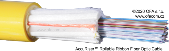 AccuRiser – vnitřní optický kabel s pásky vláken nové generace (Rollable Ribbons), 144–864 vláken..