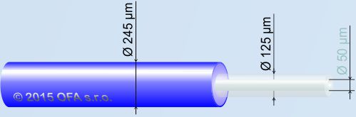 Mnohovidové optické vlákno 50 µm