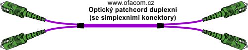 Duplexní optický patchcord