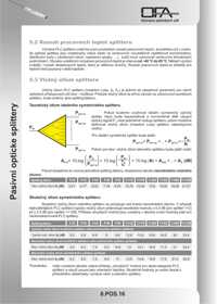 Pasivní optické splittery - ukazka kapitoly
